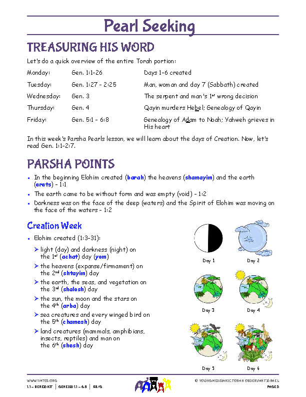 Parsha Points (main lesson content)