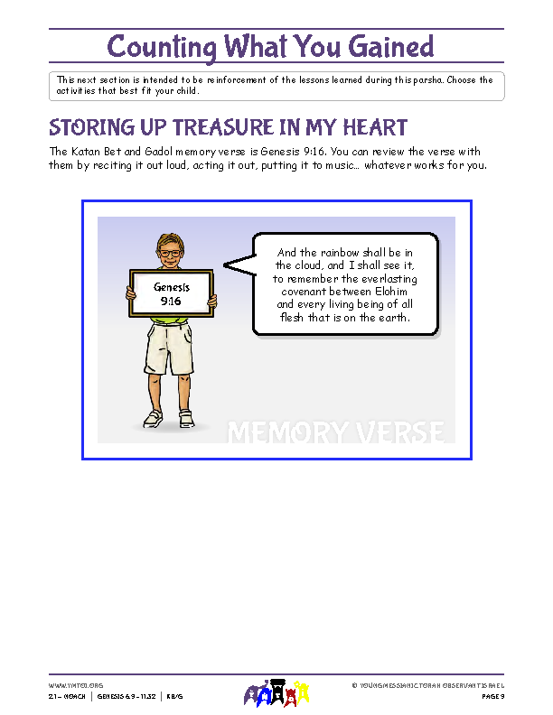 Storing Up Treasure in My Heart (memory verse)