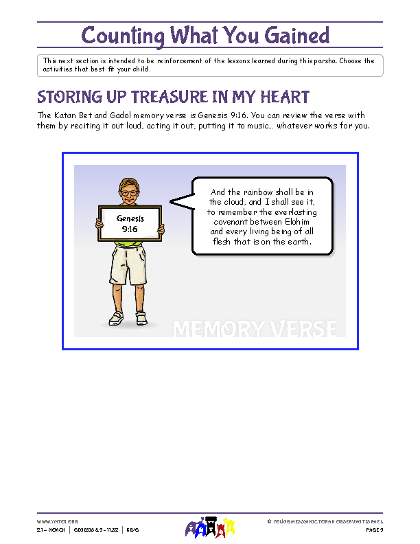 Storing Up Treasure in My Heart (memory verse)