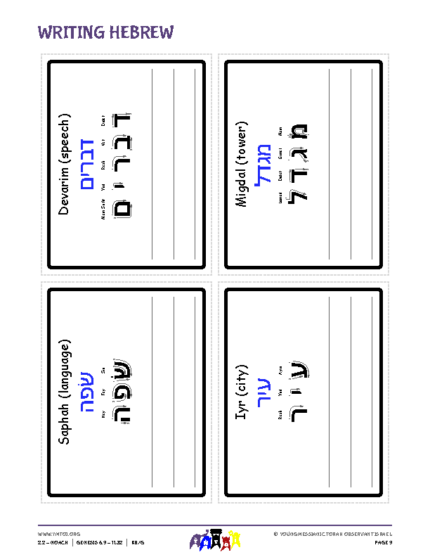 Writing Hebrew