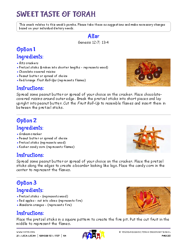 Sweet Taste of Torah (snack corresponding to the parsha)
