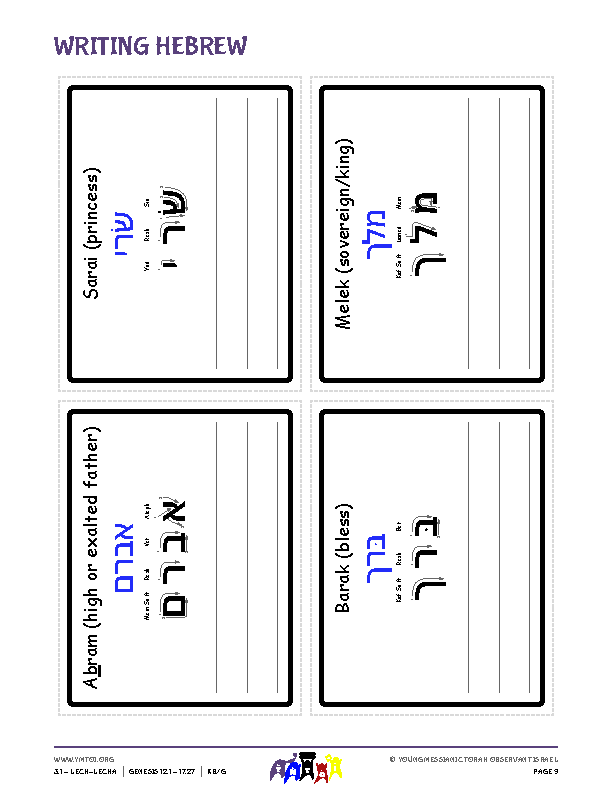 Writing Hebrew