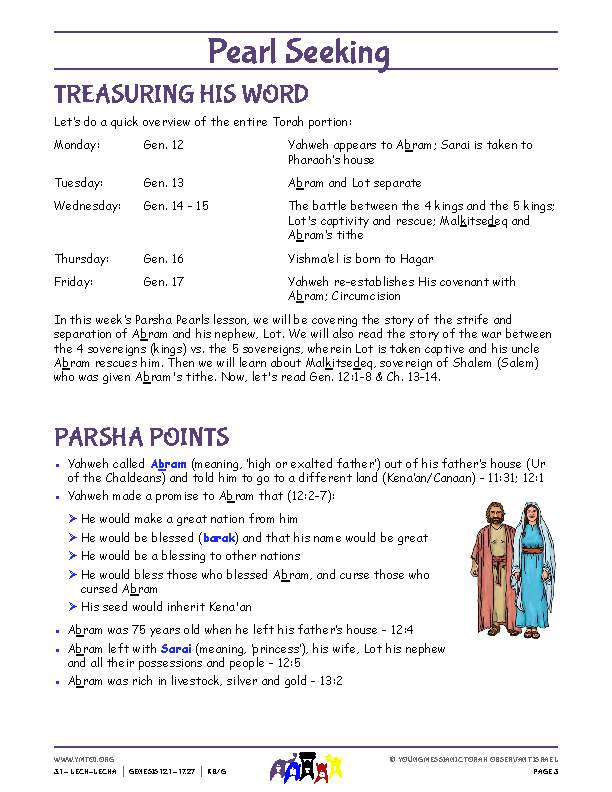 Parsha Points (main lesson content)