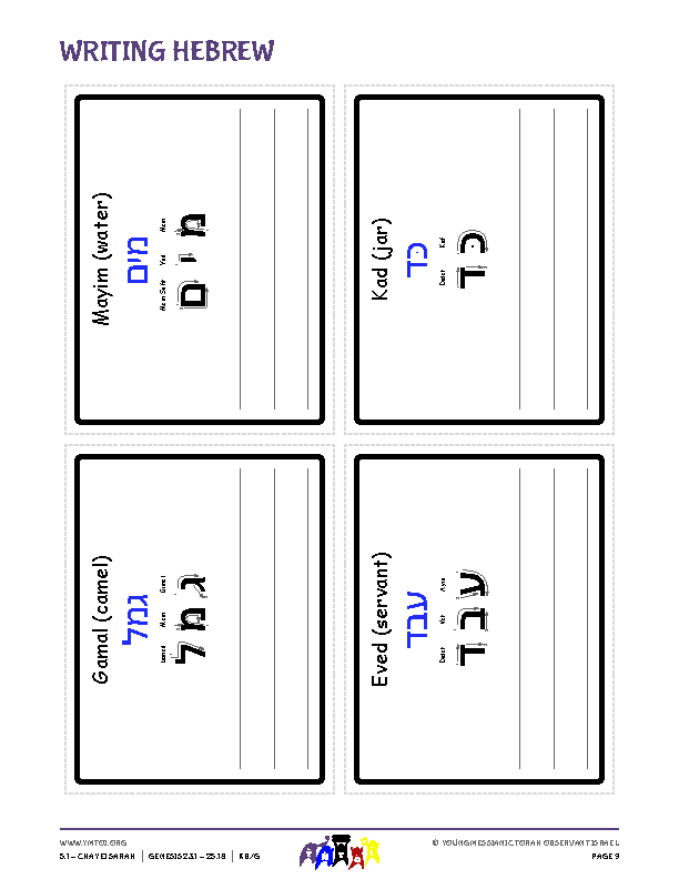 Writing Hebrew