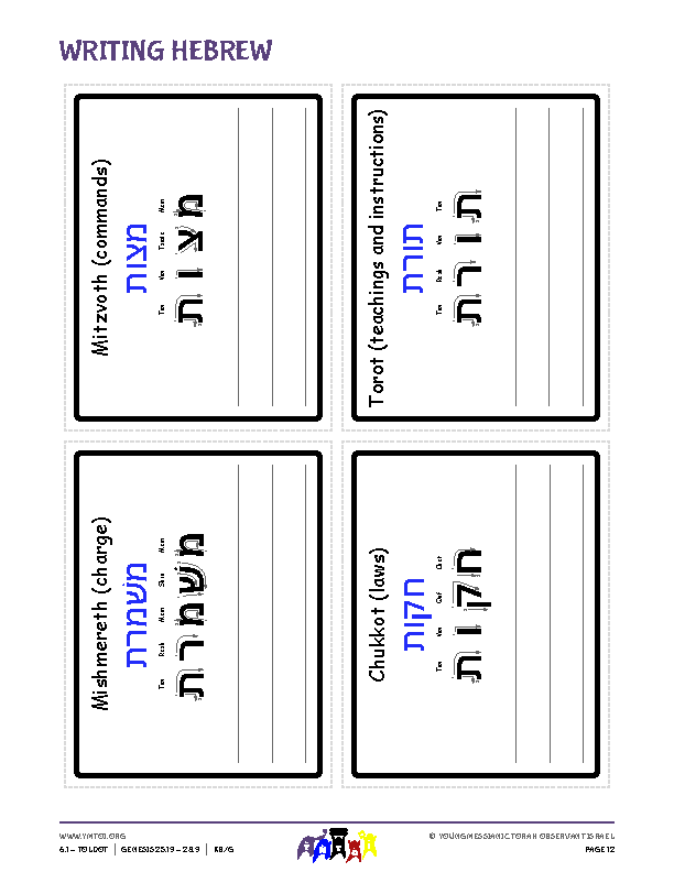 Writing Hebrew