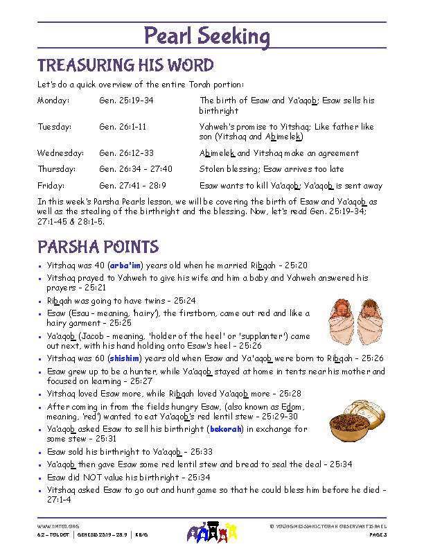 Parsha Points (main lesson content)