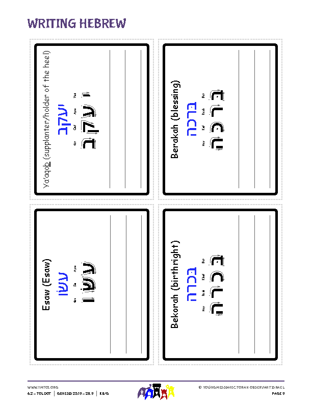 Writing Hebrew