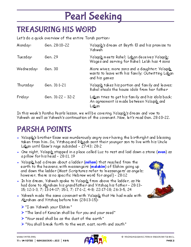 Parsha Points (main lesson content)