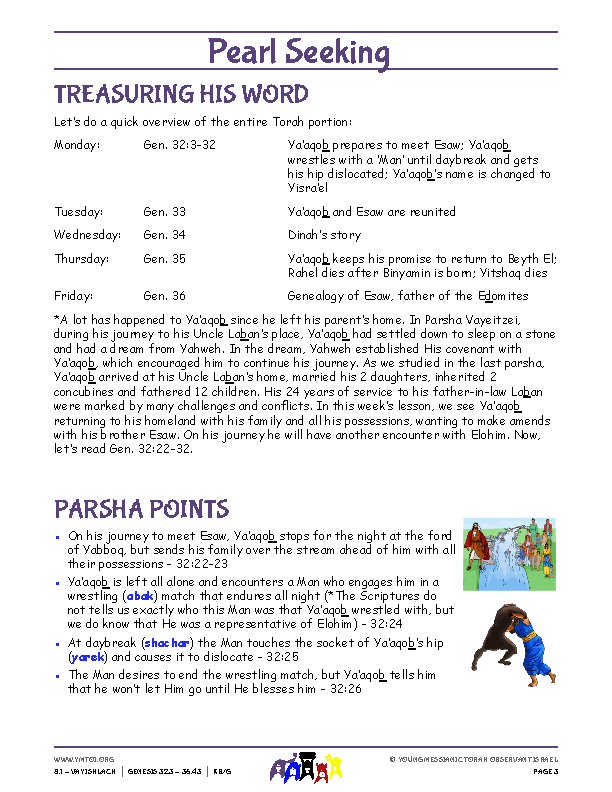 Parsha Points (main lesson content)