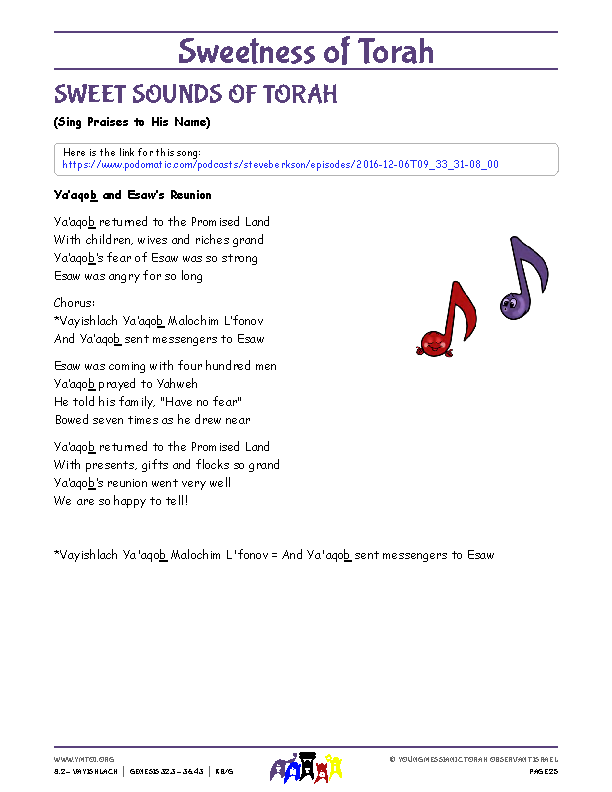 Sweet Sounds of Torah (song corresponding to the parsha)