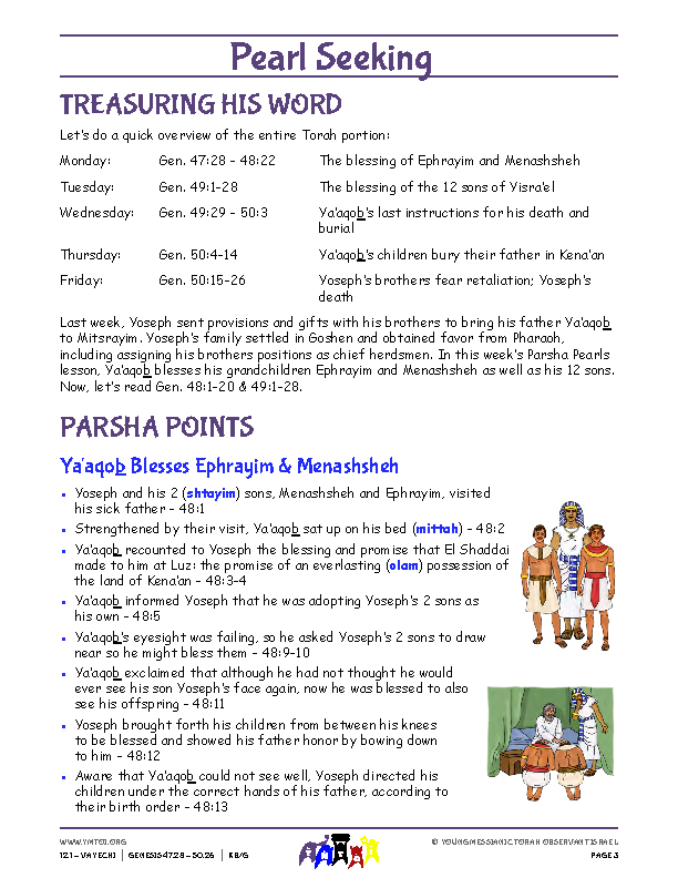 Parsha Points (main lesson content)