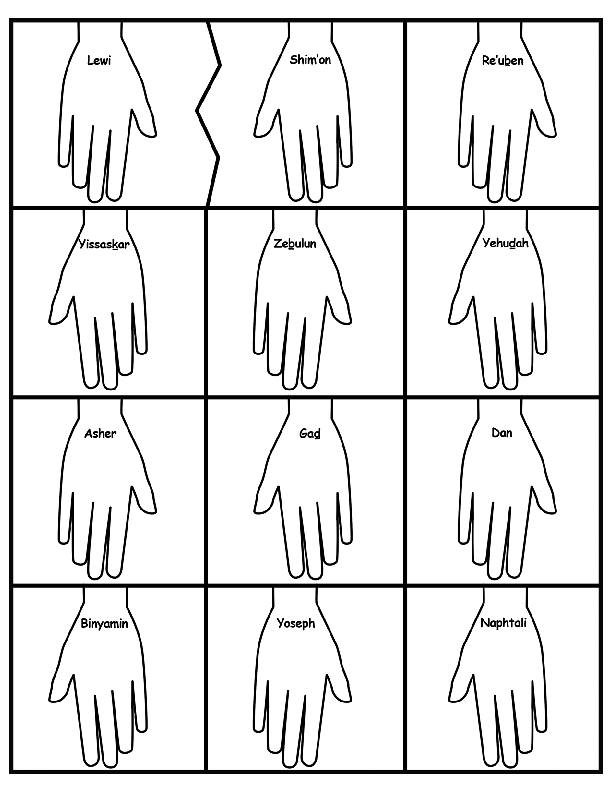 Hands Template with Names (BW)