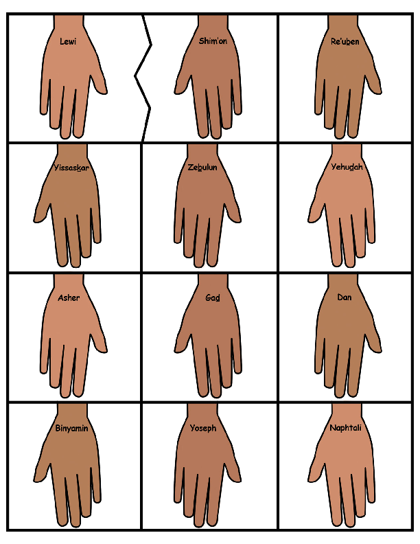 Hands Template with Names (color)