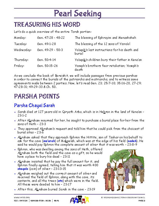 Parsha Points (main lesson content)