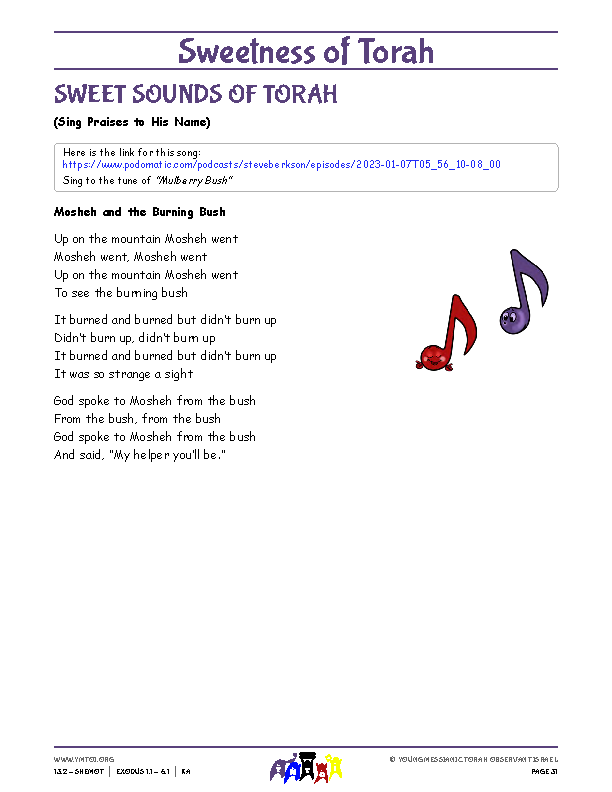 Sweet Sounds of Torah (song corresponding to the parsha)