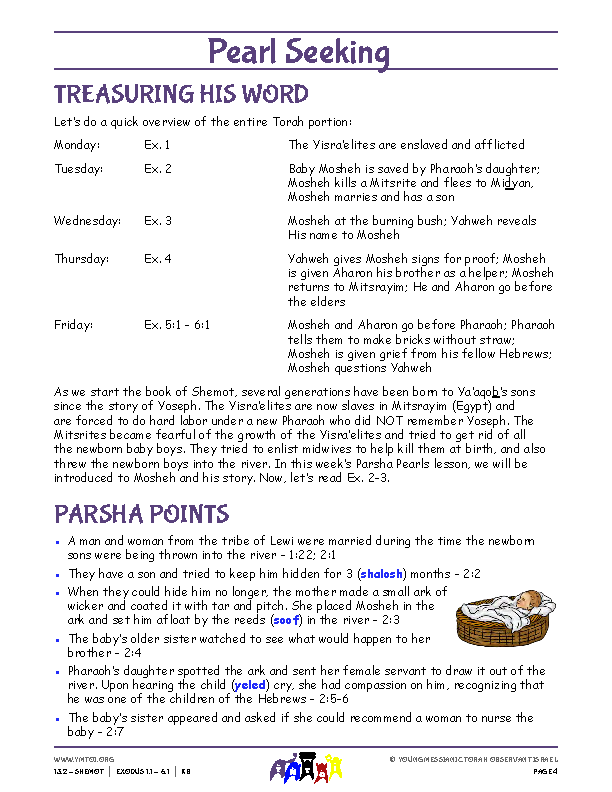Parsha Points (main lesson content)
