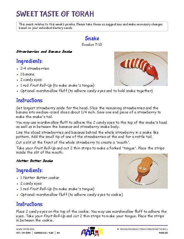 Sweet Taste of Torah (snack corresponding to the parsha)