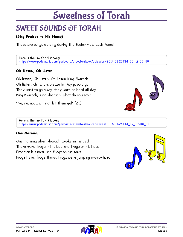 Sweet Sounds of Torah (song corresponding to the parsha)