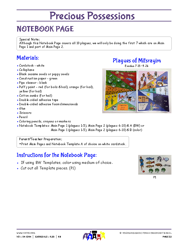 Notebook Page Instructions