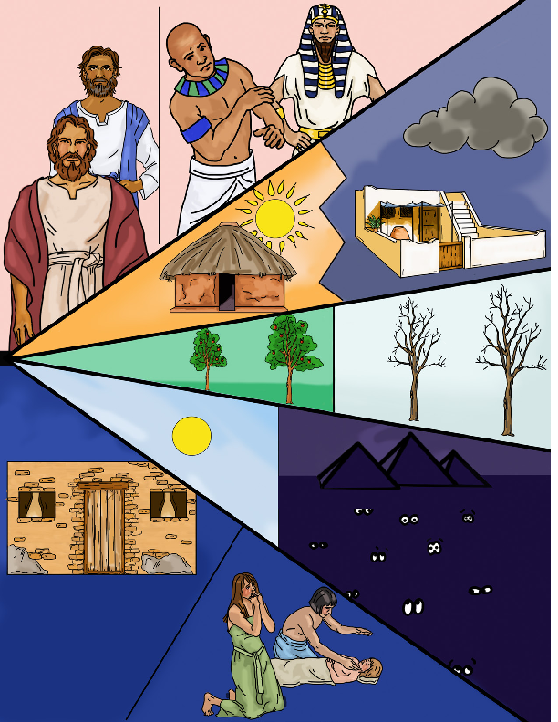 Main Page & Template B (color)