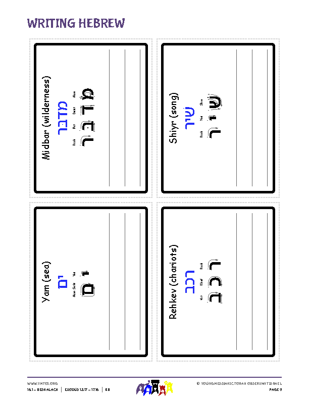 Writing Hebrew