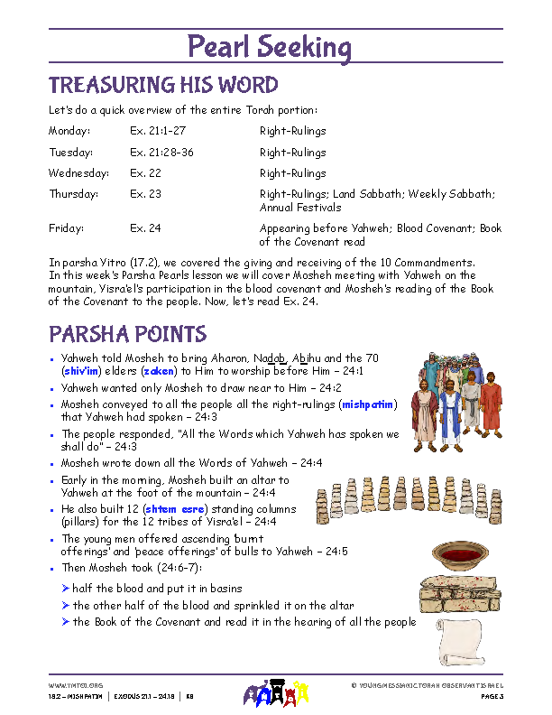 Parsha Points (main lesson content)