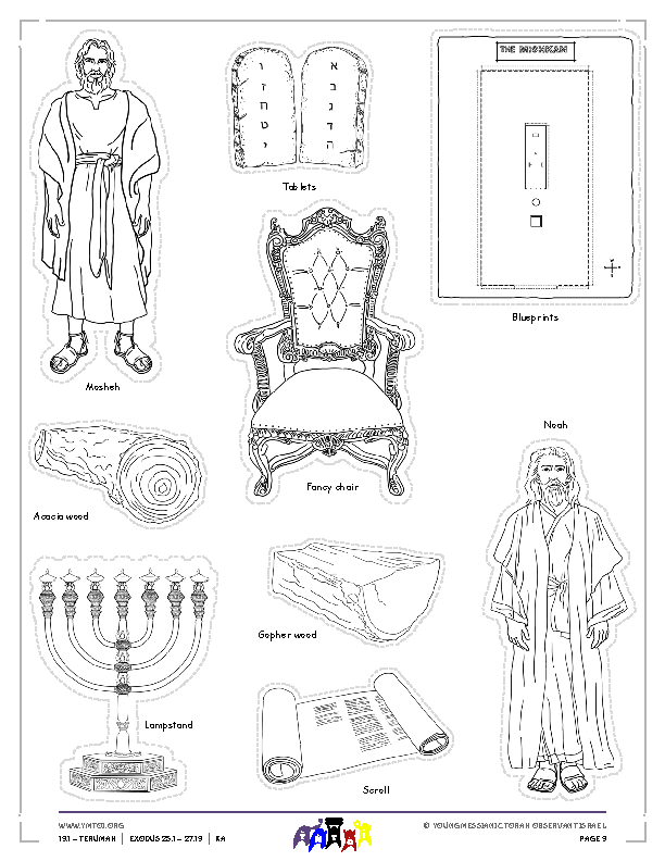 19.1 Terumah - Blueprints For The Mishkan Furnishings - YMTOI