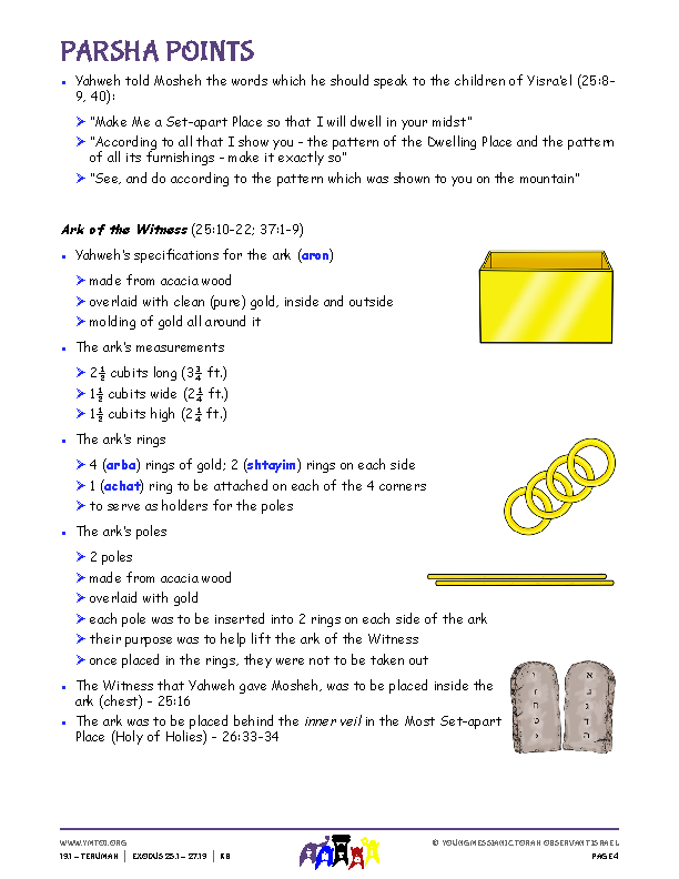 19.1 Terumah - Blueprints for the Mishkan Furnishings - YMTOI