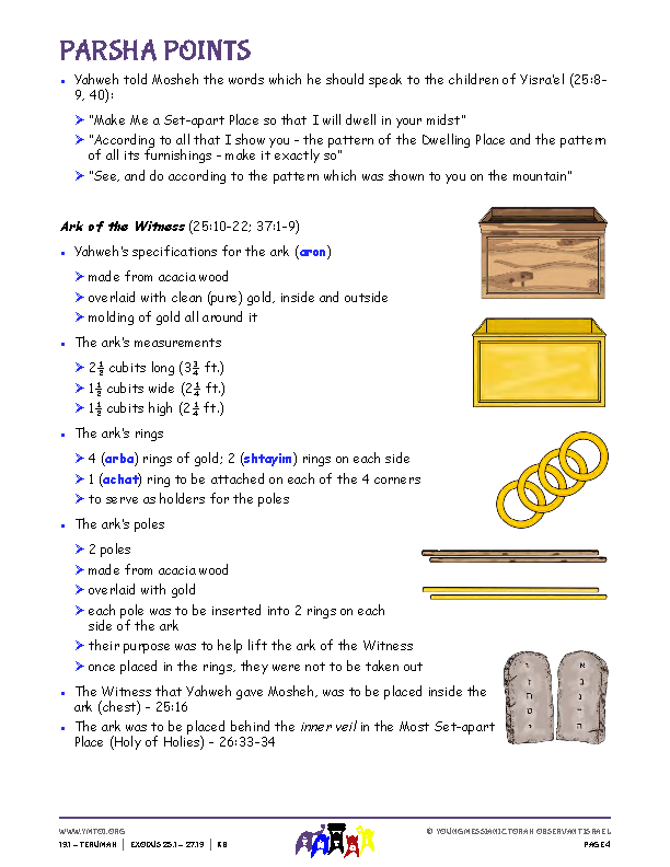 Parsha Points (main lesson content)