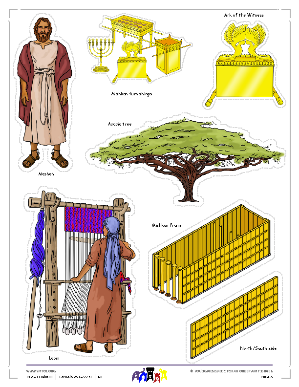 19.2 Terumah - Blueprints For The Mishkan - YMTOI