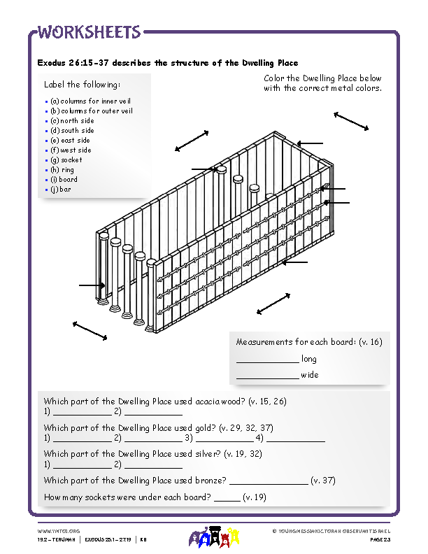 Mishkan Structure Worksheets
