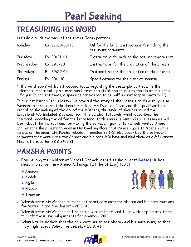 Parsha Points (main lesson content)