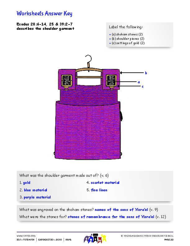 Worksheets Answer Key