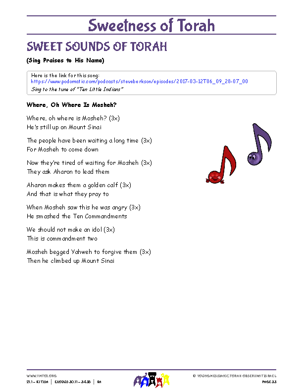 Sweet Sounds of Torah (song corresponding to the parsha)