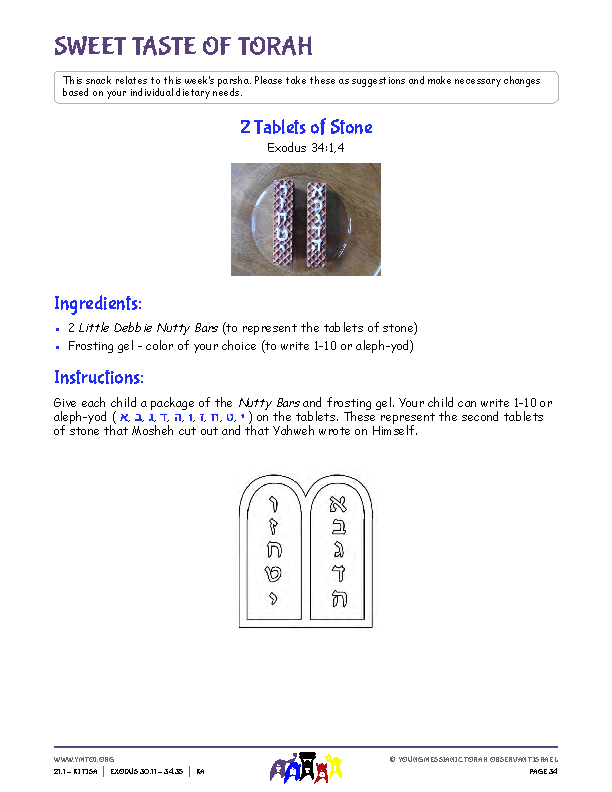 Sweet Taste of Torah (snack corresponding to the parsha)