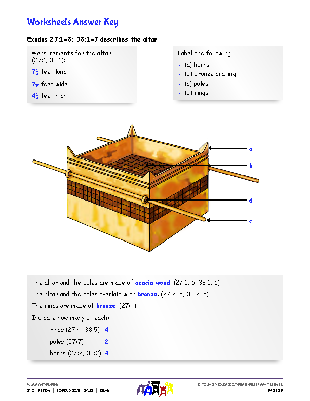 Courtyard Worksheets Answer Key