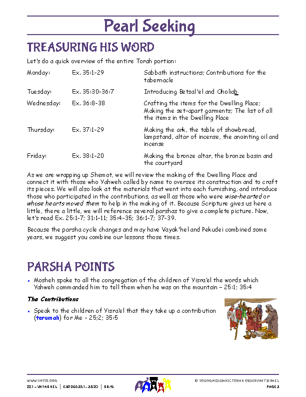Parsha Points (main lesson content)