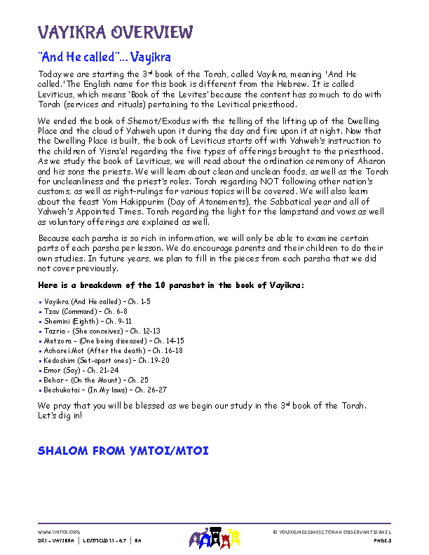 Vayikra Overview