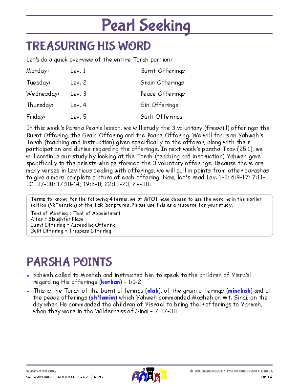 Parsha Points (main lesson content)