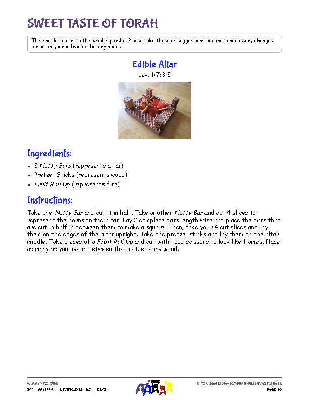 Sweet Taste of Torah (snack corresponding to the parsha)