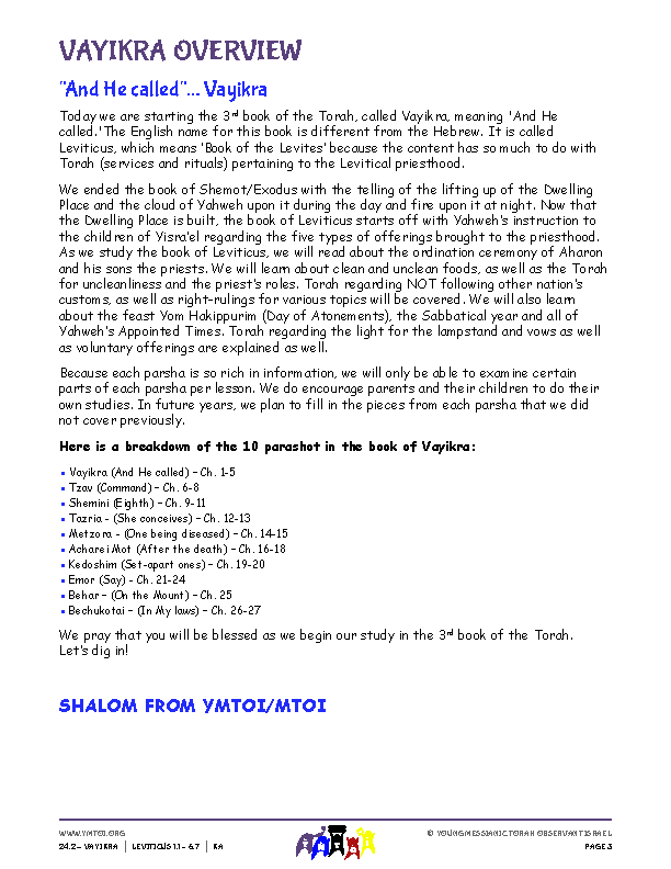 Vayikra Overview