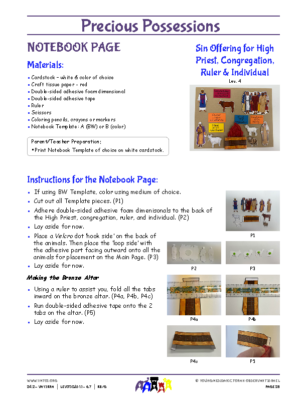 Notebook Page Instructions - Sin Offering