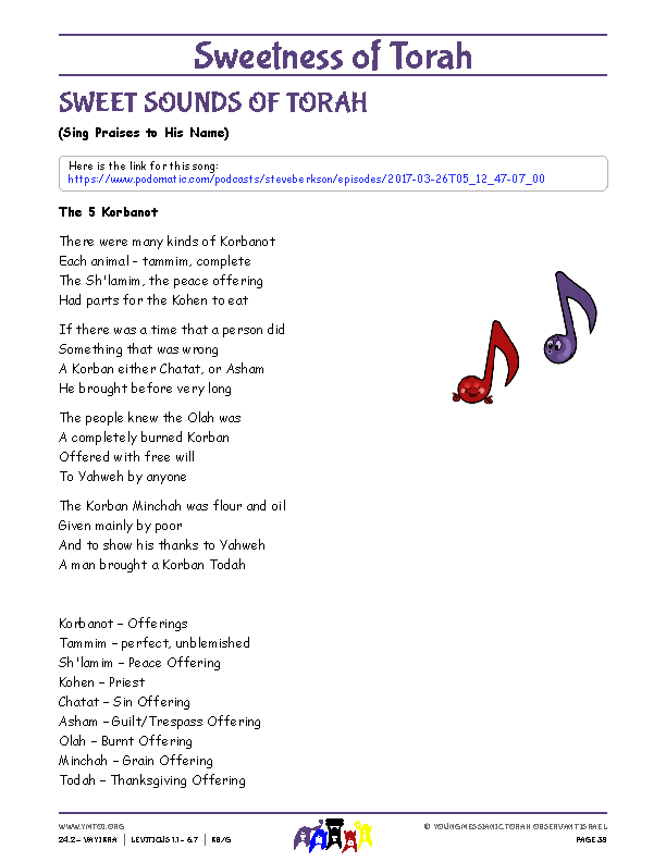 Sweet Sounds of Torah (song corresponding to the parsha)