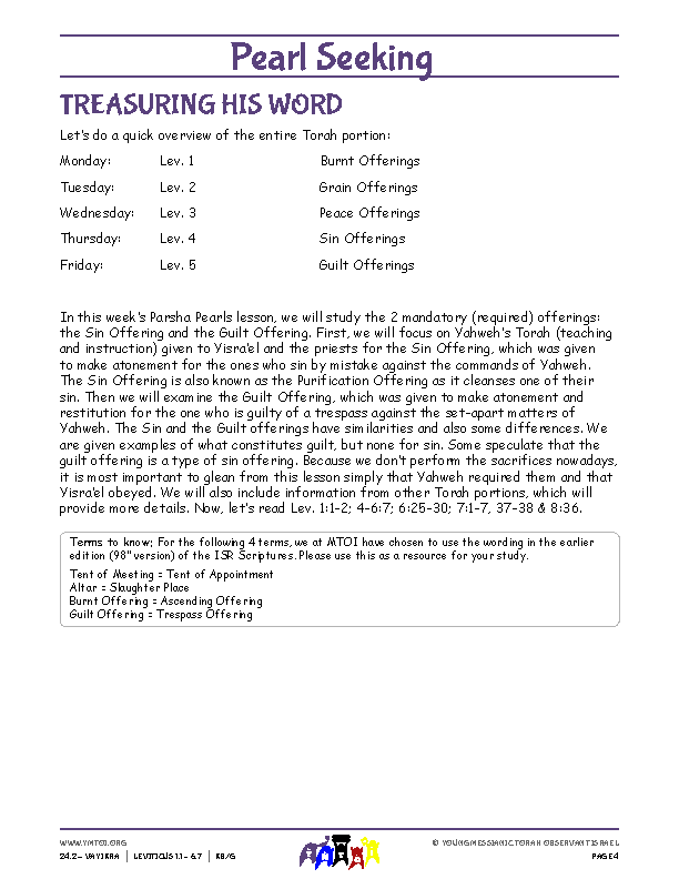 Parsha Points (main lesson content)