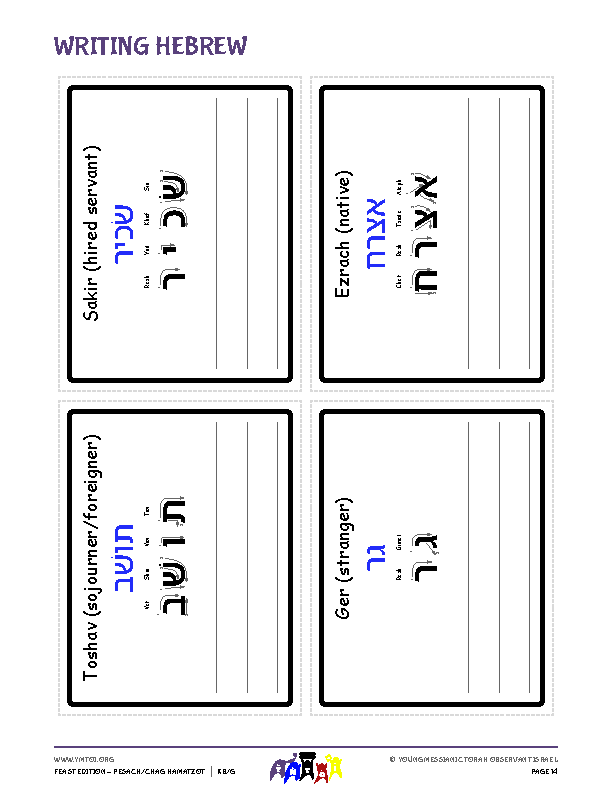 Writing Hebrew