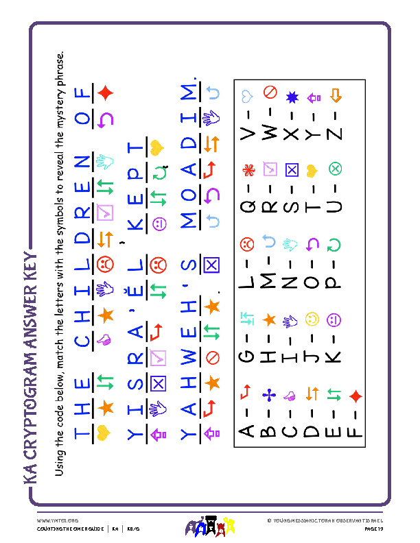 KA Cryptogram Answer Key