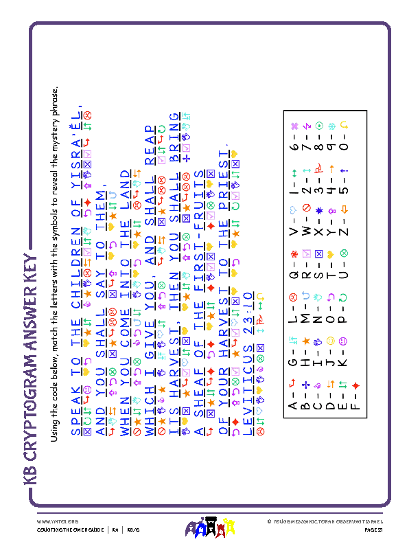 KB Cryptogram Answer Key