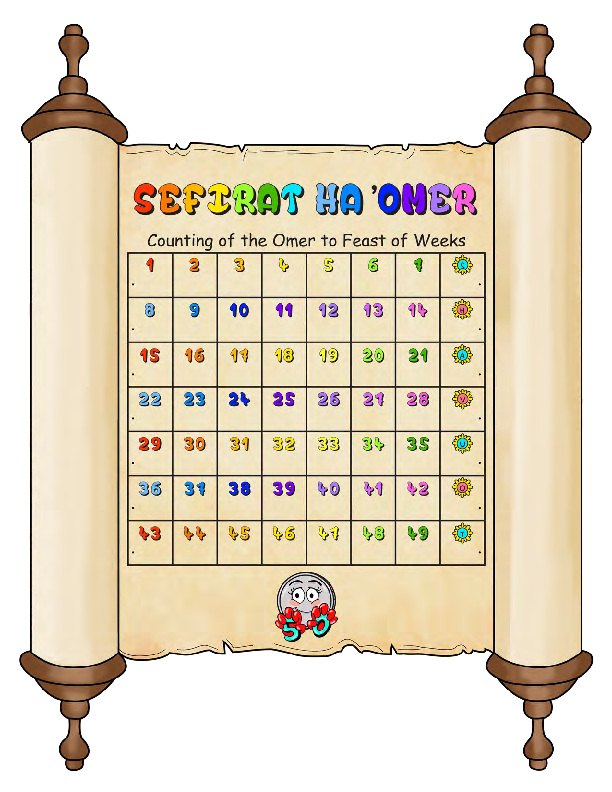 Craft Template Torah Scroll (color)