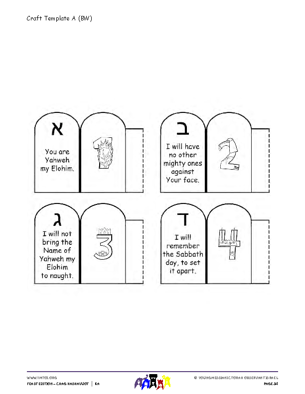 Craft Templates (BW)