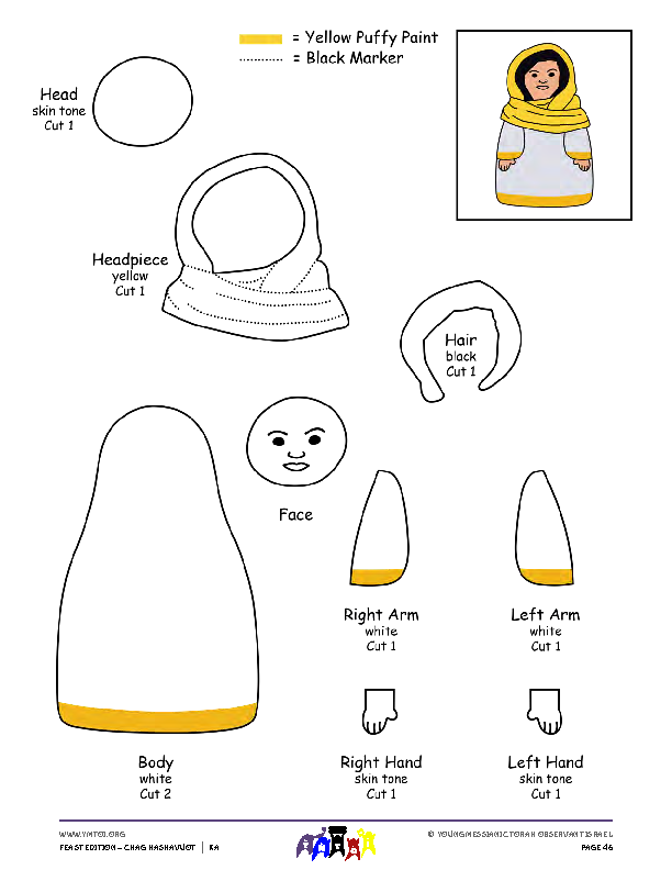 Craft Template - Ruth Finger Puppet